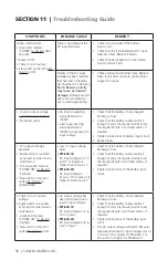 Preview for 58 page of SamplexPower PST-300-12 Owner'S Manual