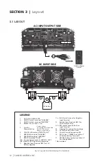 Preview for 12 page of SamplexPower SAM Series Owner'S Manual