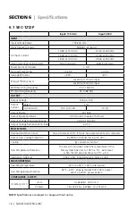 Preview for 16 page of SamplexPower SEC-1212P Owner'S Manual