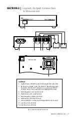 Preview for 5 page of SamplexPower SEC-1223BBM-CE Owner'S Manual