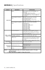 Preview for 22 page of SamplexPower SEC-1223BBM-CE Owner'S Manual