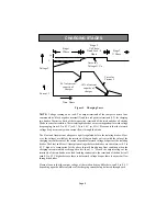 Preview for 10 page of SamplexPower SEC-1245A Owner'S Manual