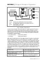 Предварительный просмотр 9 страницы SamplexPower SEC-4825BRM Owner'S Manual