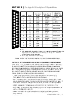 Предварительный просмотр 11 страницы SamplexPower SEC-4825BRM Owner'S Manual