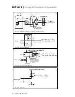 Предварительный просмотр 12 страницы SamplexPower SEC-4825BRM Owner'S Manual