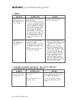 Предварительный просмотр 28 страницы SamplexPower SEC-4825BRM Owner'S Manual