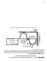 Предварительный просмотр 47 страницы SamplexPower SSW-1000-12A Owner'S Manual