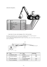 Preview for 63 page of Sampo Rosenlew HR46 Instruction Manual