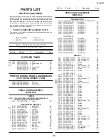 Preview for 1 page of Sampo 20A-60ST Parts List