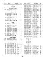 Preview for 2 page of Sampo 20A-60ST Parts List