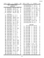 Preview for 3 page of Sampo 20A-60ST Parts List