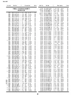 Preview for 4 page of Sampo 20A-60ST Parts List