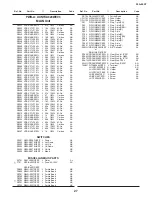 Preview for 5 page of Sampo 20A-60ST Parts List