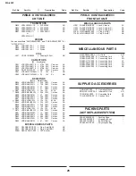 Preview for 6 page of Sampo 20A-60ST Parts List