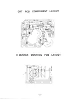 Предварительный просмотр 15 страницы Sampo KGR-1901H Service Manual