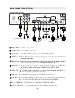 Preview for 7 page of Sampo PME-42V3 User Manual