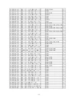 Preview for 15 page of Sampo SC-29FA15 Service Manual