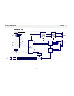 Preview for 6 page of Sampo SME-27FDL5 Service Manual