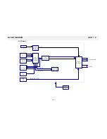 Preview for 9 page of Sampo SME-27FDL5 Service Manual