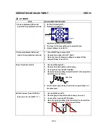 Preview for 19 page of Sampo SME-27FDL5 Service Manual