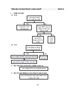 Preview for 23 page of Sampo SME-27FDL5 Service Manual