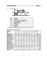 Preview for 33 page of Sampo SME-27FDL5 Service Manual