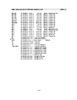 Preview for 81 page of Sampo SME-27FDL5 Service Manual