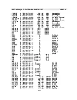 Preview for 86 page of Sampo SME-27FDL5 Service Manual