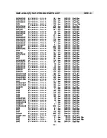 Preview for 87 page of Sampo SME-27FDL5 Service Manual