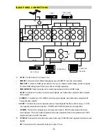 Preview for 7 page of Sampo SME-27HD5 User Manual