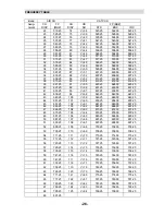 Preview for 27 page of Sampo SME-27HD5 User Manual