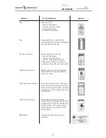 Preview for 11 page of Sampo SR1046PRO Instruction Manual