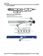 Preview for 13 page of Sams AD-12 User Manual For Use And Maintenance