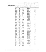 Preview for 187 page of Sams Commodore 128 Reference Manual