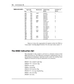 Preview for 188 page of Sams Commodore 128 Reference Manual