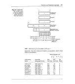 Preview for 189 page of Sams Commodore 128 Reference Manual