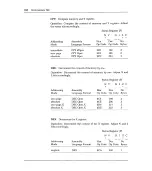 Preview for 196 page of Sams Commodore 128 Reference Manual