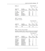 Preview for 201 page of Sams Commodore 128 Reference Manual