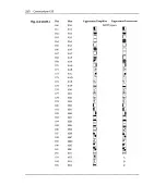 Preview for 267 page of Sams Commodore 128 Reference Manual