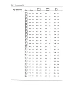 Preview for 391 page of Sams Commodore 128 Reference Manual