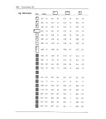 Preview for 393 page of Sams Commodore 128 Reference Manual