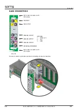 Предварительный просмотр 11 страницы Sams DA-12fs User Manual For Use And Maintenance