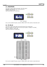 Предварительный просмотр 22 страницы Sams DA-12fs User Manual For Use And Maintenance