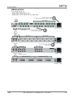 Предварительный просмотр 12 страницы Sams DAM-88 User Manual