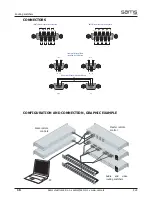 Предварительный просмотр 16 страницы Sams DAM-88 User Manual