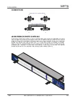 Предварительный просмотр 12 страницы Sams HDV-3232 User Manual For Use And Maintenance