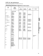 Preview for 38 page of Sams STAR NR-10 Service Data