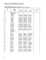 Preview for 39 page of Sams STAR NR-10 Service Data