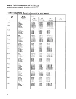 Preview for 41 page of Sams STAR NR-10 Service Data