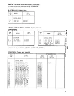 Preview for 44 page of Sams STAR NR-10 Service Data